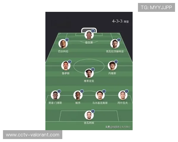 欧冠场均进球榜：拜仁3.5球领跑，巴萨巴黎紧随其后