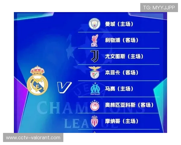 欧冠联赛阶段赛制改革，36队竞争晋级名额